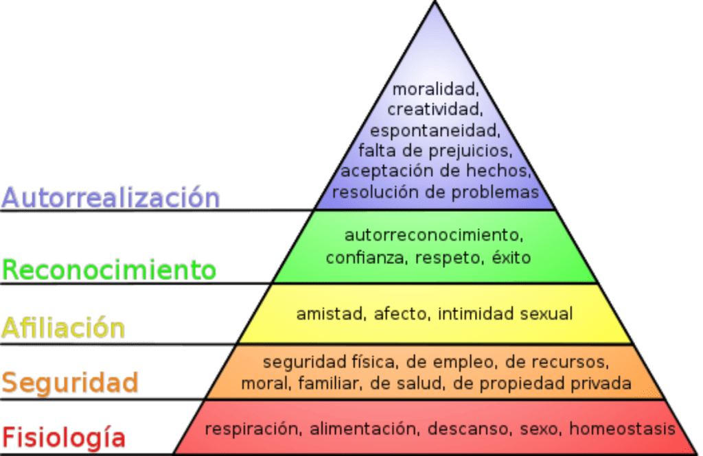 ¿Me curaré de esta ansiedad?